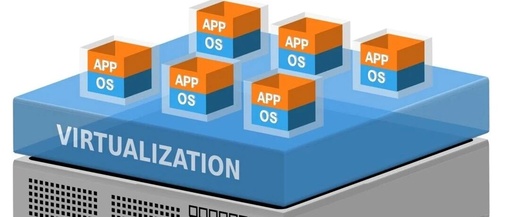 Virtualization Operations Avoidance Guide: 10 Practical Dimensions to Ensure Business Stability