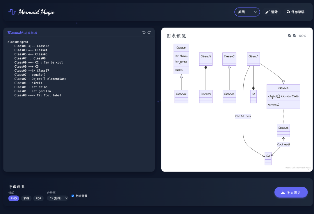Fully Automated from Requirements to Development: How to Build an AI Front-End Engineer Based on Multi-Agent Architecture