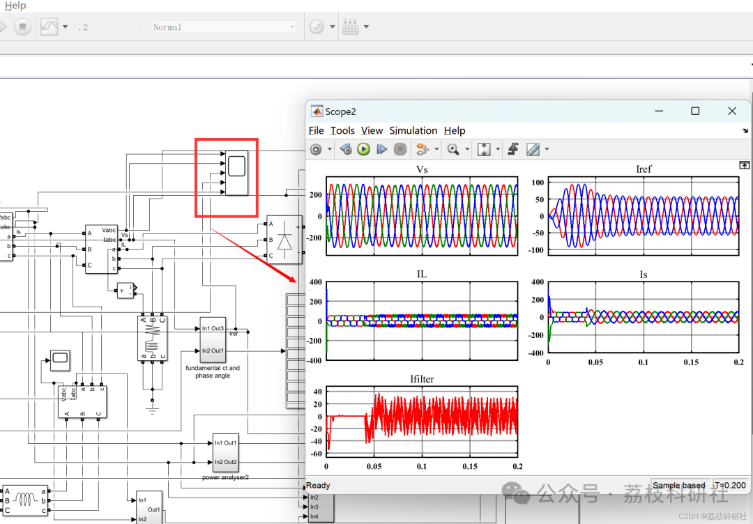 Simulation Circuit of Shunt Active Filter Using SRF Algorithm to Reduce Harmonics and Reactive Power