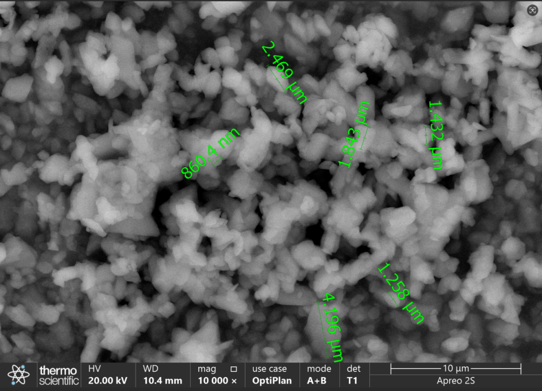 Introduction to Porous Ceramic Pore-Forming Agents for Gas Sensors
