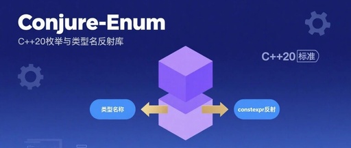 Introducing a Lightweight C++ Library for C++20 Enum and Type Name Reflection: Conjure-Enum