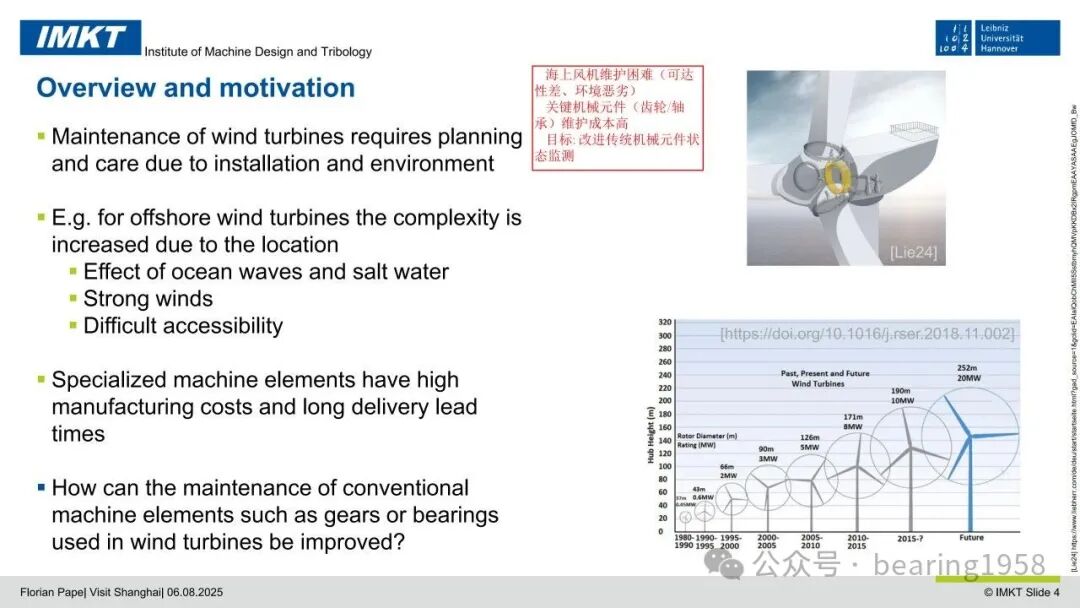 PVD Sputtered Thin Film Sensors: Integrated into Rolling Bearings for Condition Monitoring