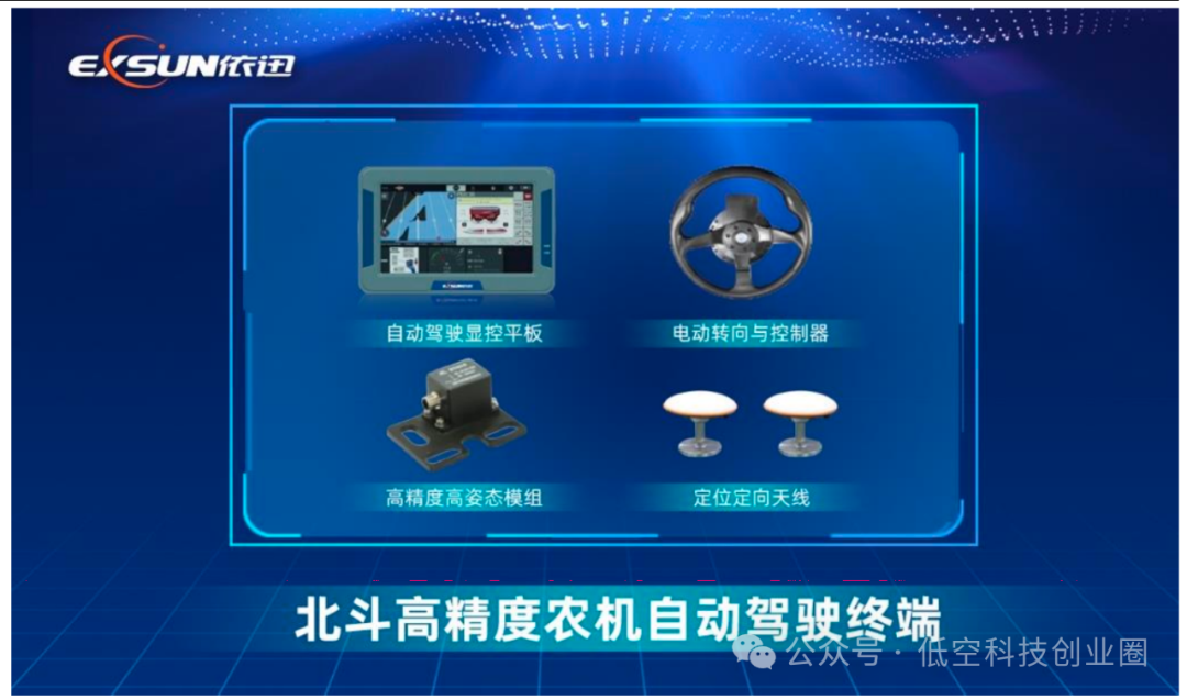 Beidou Technology Report: Industry Breakthroughs and Future Prospects on the Fifth Anniversary of Global Networking