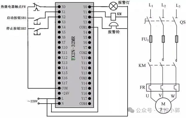 Practical PLC Alarm Program: Three-Stage Standardized Development Process and Fault Handling Techniques