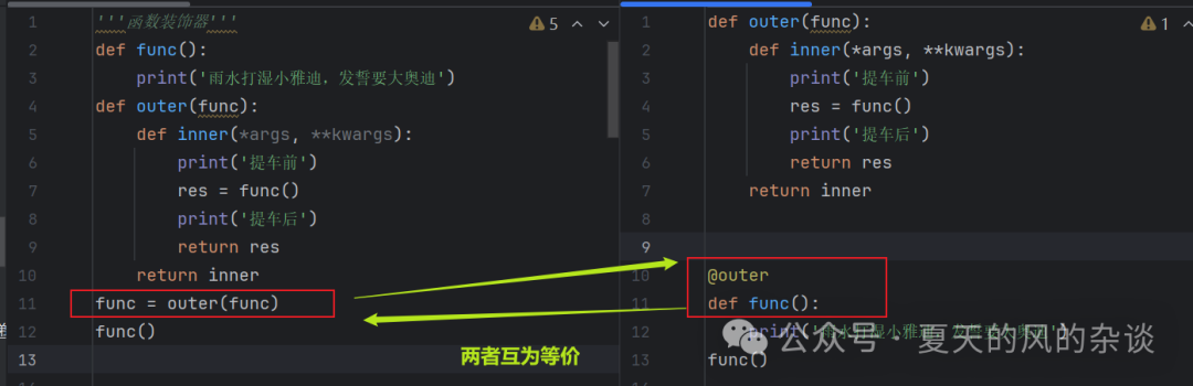 Python Decorators Series: Function Decorators
