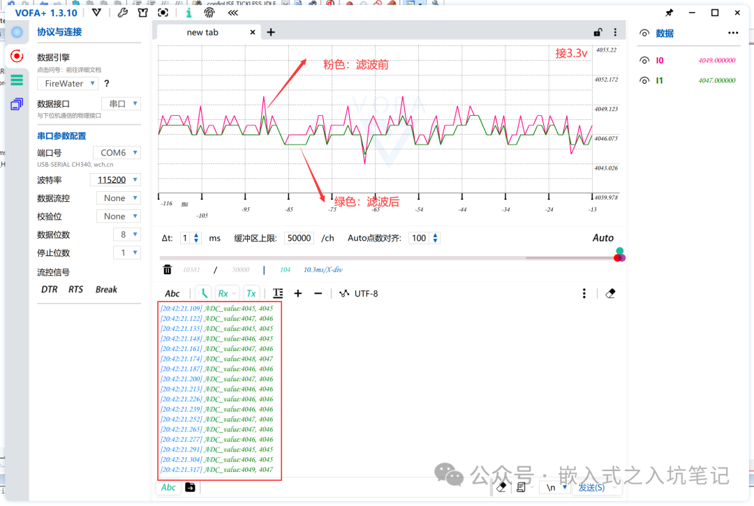 Demonstration of Filtering Algorithms in C Language