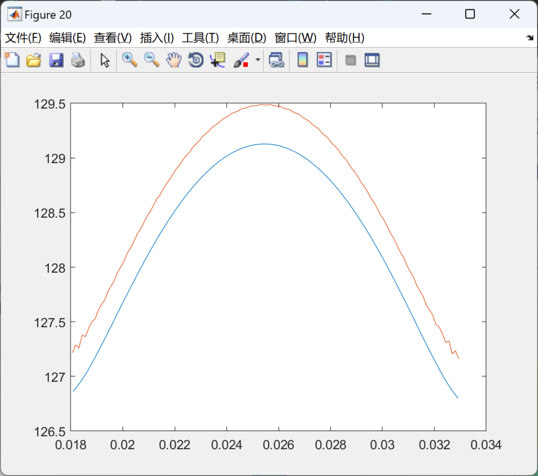 MATLAB | Improved Numerical-Analytical Method for PCB Thermal Modeling Considering Radiative Heat Transfer and Component Temperature Calculation