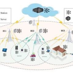 Model Similarity Based Clustering Federated Learning in Edge Computing
