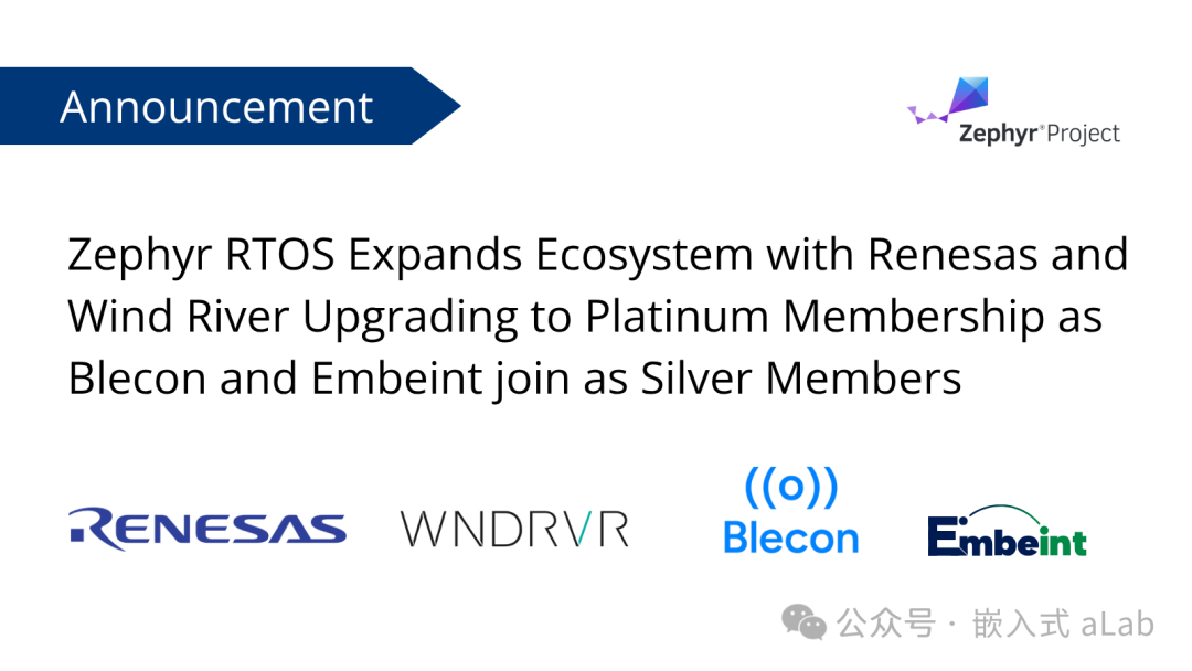 Today's Zephyr RTOS / Embedded Systems News