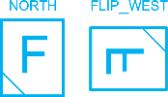 Design of Functional Safety Architecture for Chips