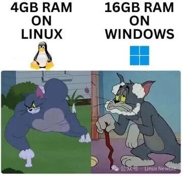 Minimum Configuration for Linux: A Dark Comparison with Windows