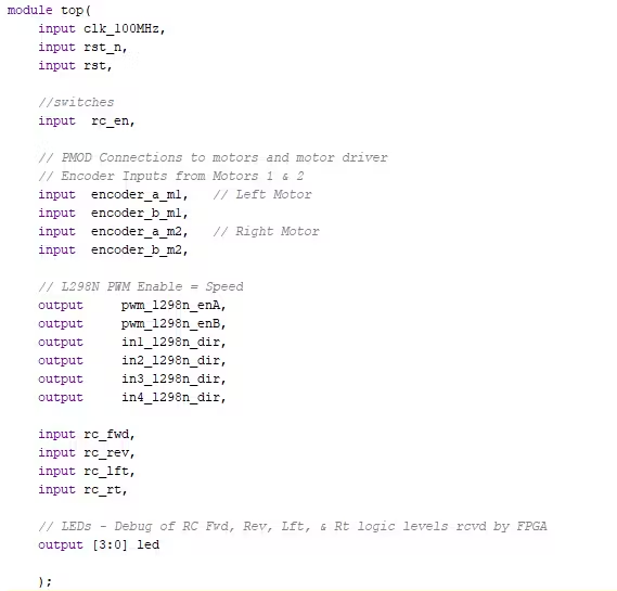 FPGA Design of an RTL-Level Robot Motor Controller