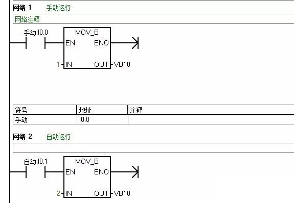 28 PLC Programming Standards and Recommendations from an Experienced Engineer