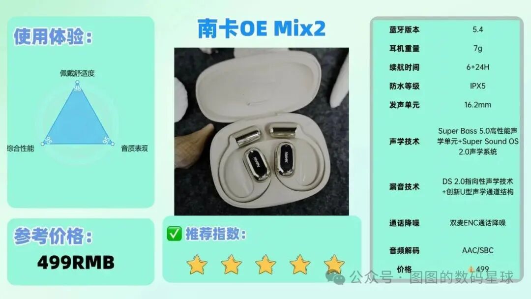 Which Bluetooth Headphone Brand Offers Good Quality and Affordability? Revealing the Top Ten Best-Selling Bluetooth Headphones of 2025