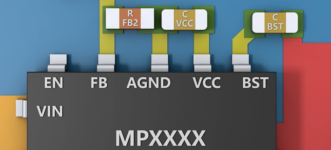 Buck Circuit PCB Layout Guide