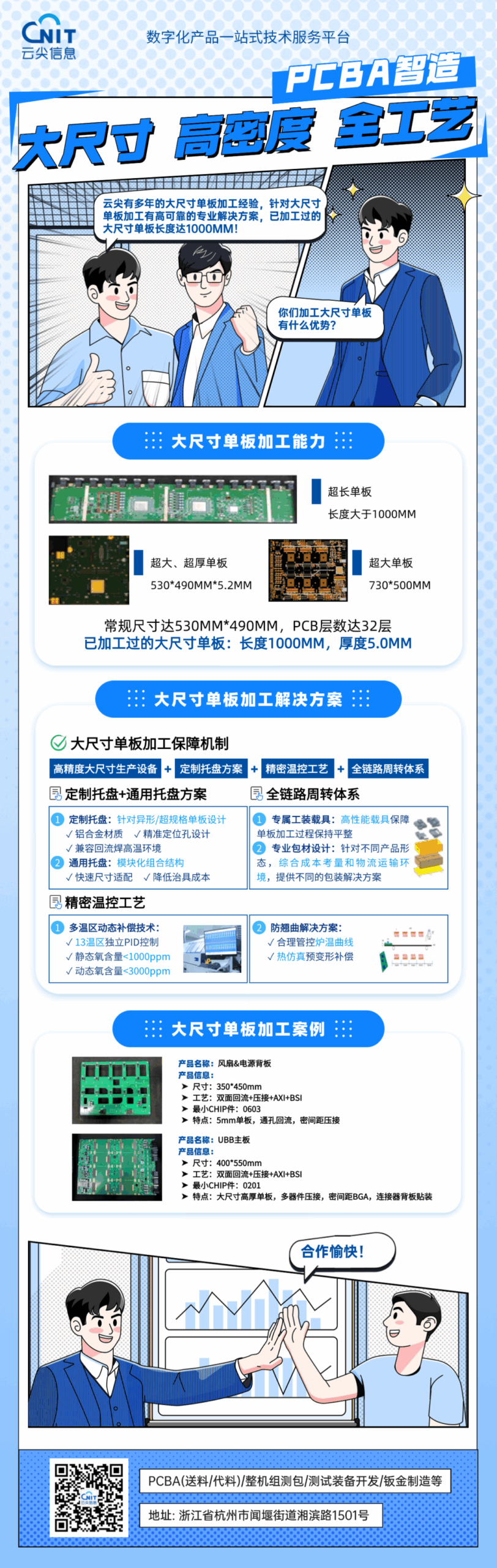 PCBA Manufacturing: Stop Paying for Processing Losses! Efficient Handling of Large PCBs for High Yield and Efficiency!