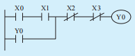 Practical Sharing for Beginners in Industrial Control | Recreating 12 Classic Programs with Mitsubishi FX5U PLC