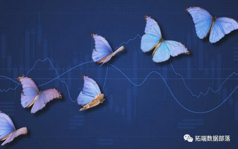 Visualization of Copulas in Multivariate Joint Distribution Modeling with Python: A Collection of 2 Examples | Includes Data and Code