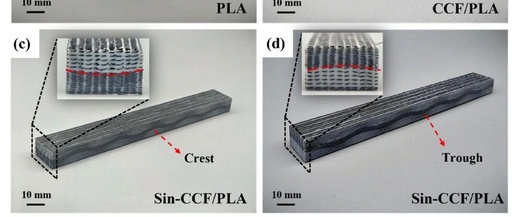 3D Printed Biomimetic Gradient Composite Materials Significantly Outperform Traditional Materials in Impact Resistance