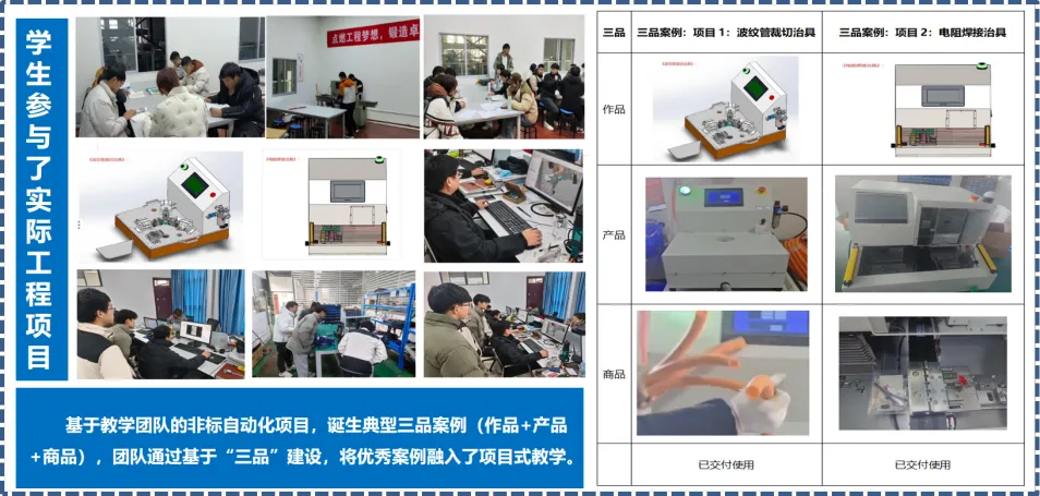 Outstanding Teaching Case: Electrical Control and PLC
