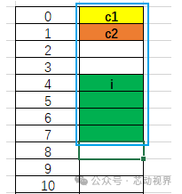 Practical Insights on C Language: A Detailed Explanation of Structure Alignment