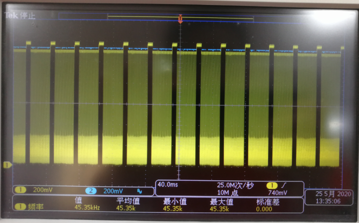 The Evolution of the 10.1-Inch MIPI Interface Screen Protocol