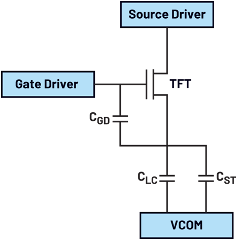 Lighting Applications | Basic Principles of TFT LCD, OLED, and Micro-LED Displays