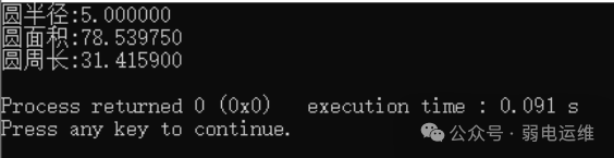 C Language Programming Notes - Usage of printf