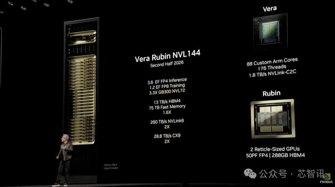 NVIDIA Claims Its GPUs Offer Better Cost-Performance Ratio Than ASICs Amidst Broadcom's Success