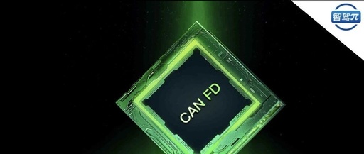 In-Depth Analysis of CAN Bus Working Principles
