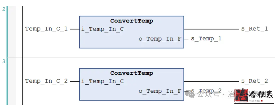 Prevention is Better than Cure: Avoid These 5 PLC Programming Mistakes to Ensure System Stability