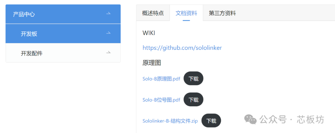 The Solo Pi? I Think It Deserves Some Support