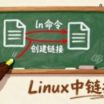 In-Depth Understanding of Linux Linking Mechanisms: Hard Links vs Symbolic Links