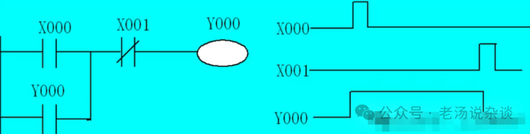 Beginner's Guide to Mastering PLC Ladder Diagrams in 3 Days: From "Confused" to "Programming"