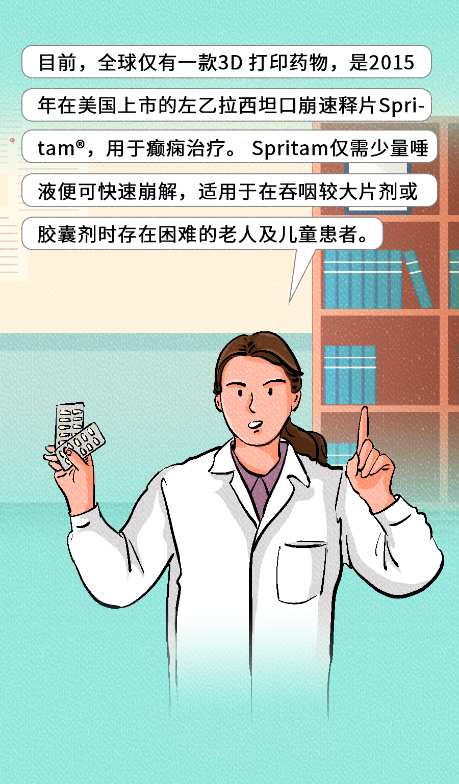 3D Printing Technology Now Used for Pharmaceutical Production!