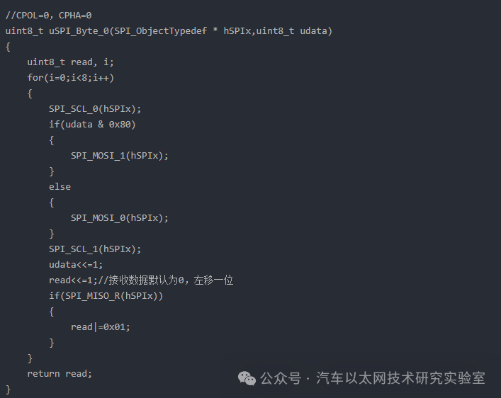 The Most Detailed SPI Protocol Analysis on the Internet
