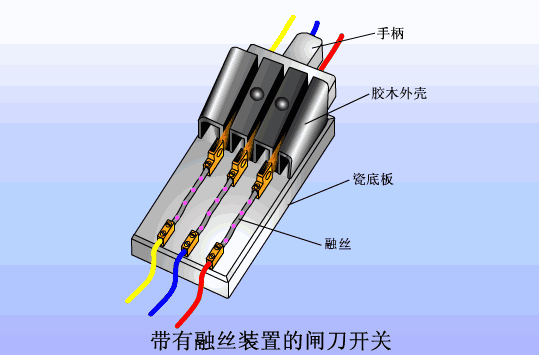 Animated Schematic Diagrams of PLCs and Sensors