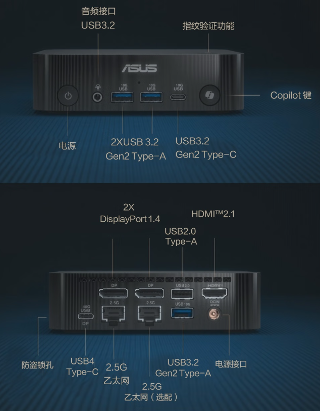 The Power of Mini Computers is Growing: YINENG Introduces AI1000 with AI 7 350 Processor