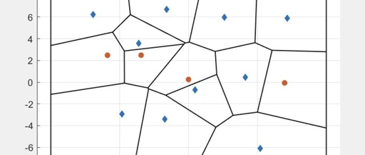 MATLAB | Multi-Agent Game | Intercepting Uncontrolled Robots: An Algorithm for Multiple Pursuers Capturing Multiple Escapers