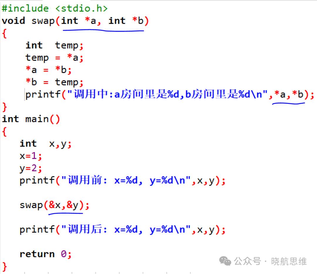 Understanding C Language: Using Pointers as Function Parameters