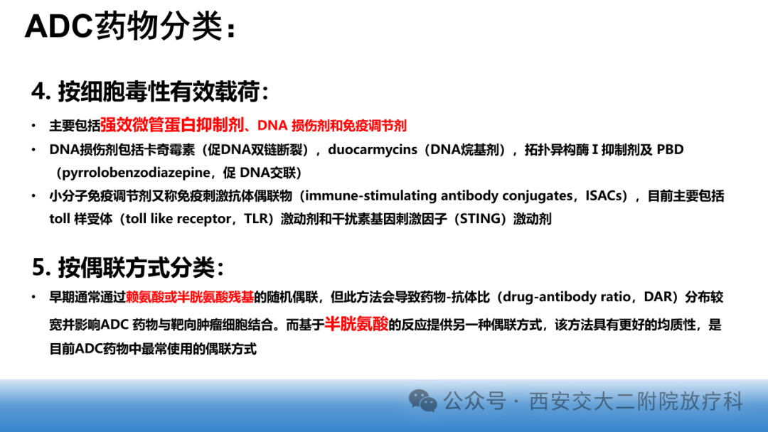 Advancements in the Application of ADC Drugs in Gynecological Malignancies