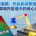 Chip's Eye of Insight: Core Applications of Thermal Reflectance Imaging (TR) Technology in Microscopic Thermal Management