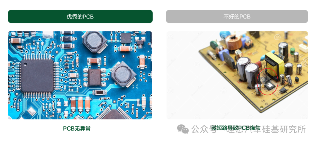 Technical Column | Ultimate PCB Design