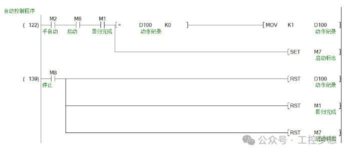 A Comprehensive Guide to Mitsubishi PLC Stepper Motor Control: Complete Implementation from Hardware to Programming
