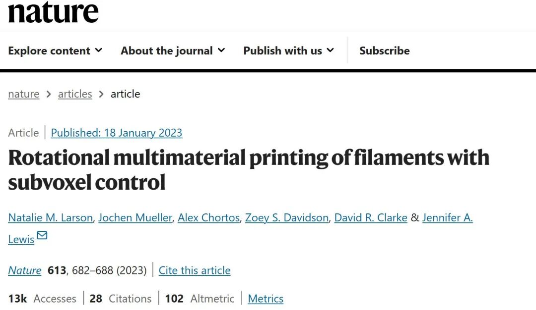 Breakthroughs in 3D Printing Research: Nine Articles in 2023 Issues of Science and Nature