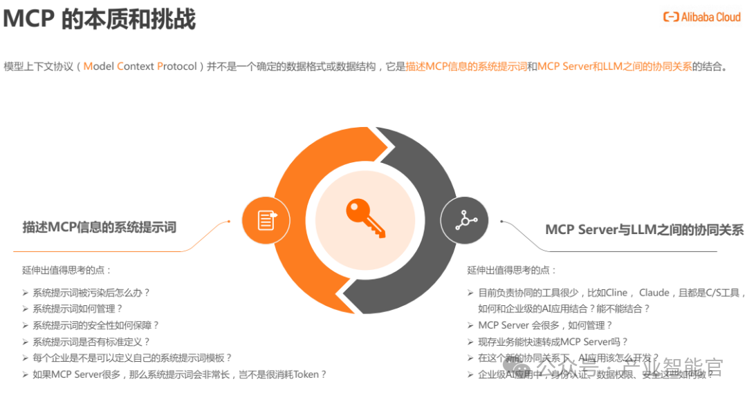 New Paradigm in AI Agent Application Architecture