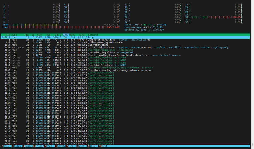 Essential Linux Commands for Interviews, Including Scenario-Based Questions