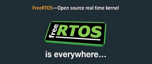 Analysis of FreeRTOS Queues