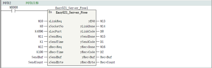 Standardization of TCP Server Communication for Mainstream PLC Sockets