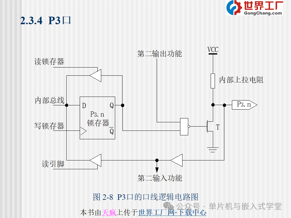 Principles and Applications of Microcontrollers - 137 Pages